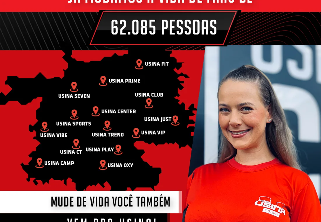 Rede Academia Usina